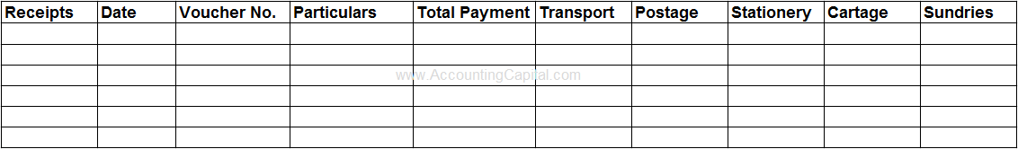 Analytical Petty Cash Book Sample