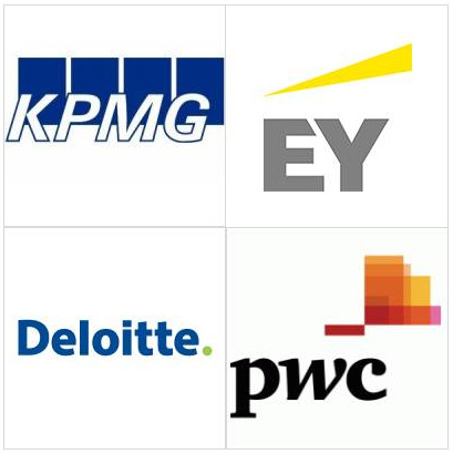 Big Four Audit Companies