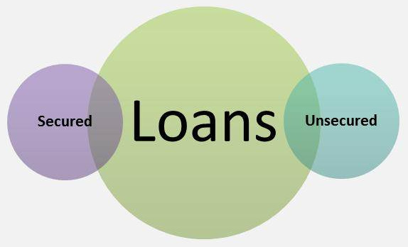 Secured and Unsecured Loans CIrcle
