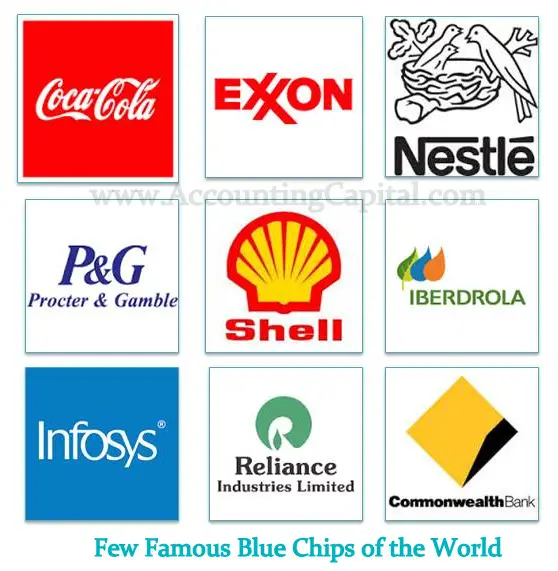 Famous Blue Chip Companies