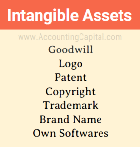 List of Intangible Assets