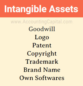 What are Intangible Assets?