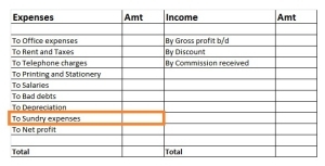 sundry definition accounting