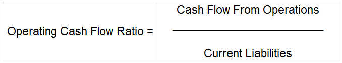 What is Operating Cash Flow Ratio?