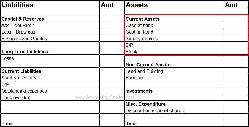 Difference Between Current Assets And Current Liabilities With Example