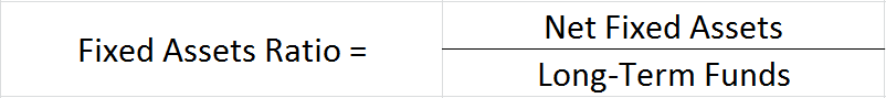 Fixed Assets Ratio Formula