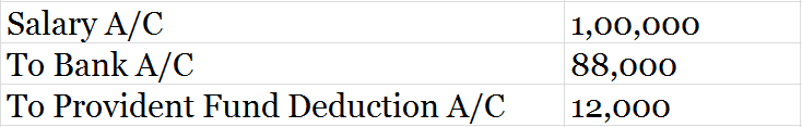 Example - journal entry for PF when salary is paid