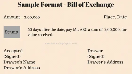 Format - Bills of Exchange