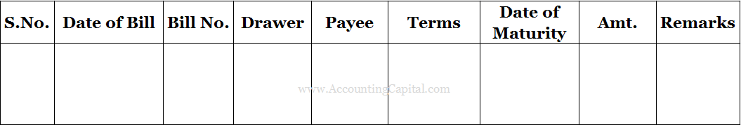 Sample Format of Bills Payable Book