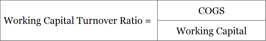 Working Capital Turnover Ratio - 2