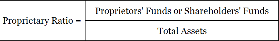 Proprietary Ratio Formula