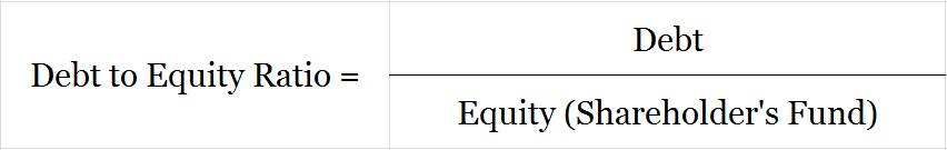 What is Debt to Equity Ratio?