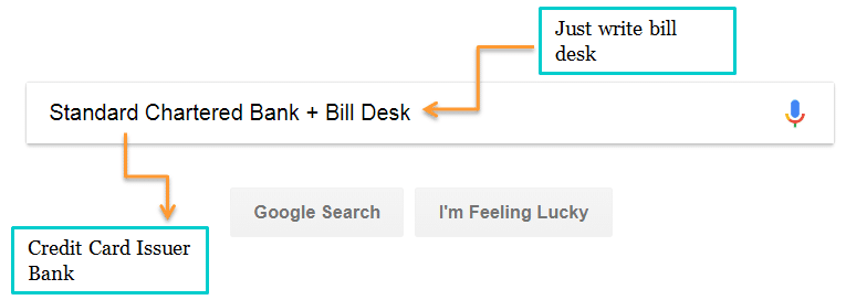 Search bill desk on google to pay your credit card bill with a different bank