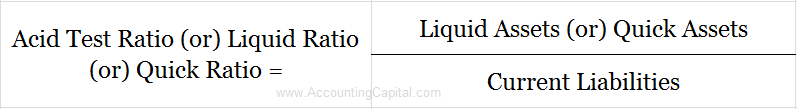 Formula - Acid Test Ratio or Quick Ratio or Liquid Ratio