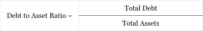 Formula for Debt to Asset Ratio