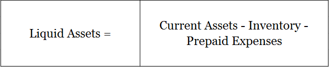 How to calculate Liquid Assets or Quick Assets