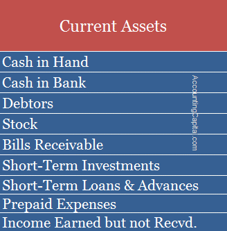 What is the Difference between Current Assets and Current Liabilities?