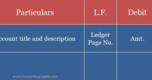 Difference Between Journal And Ledger Accountingcapital Com