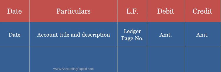 Sample format of a journal