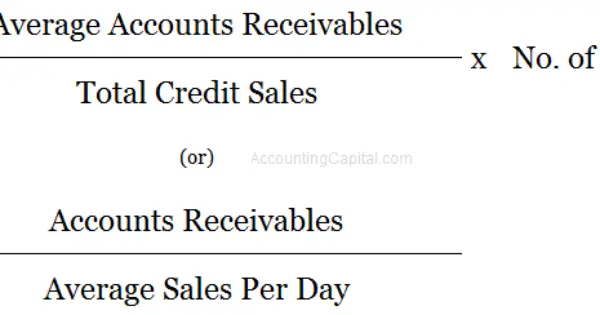 What Is Days Sales Outstanding Dso Accountingcapital