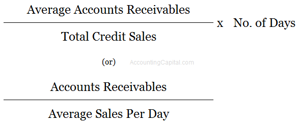 What Is Days Sales Outstanding Dso Accountingcapital