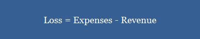Loss is Expenses Minus Revenues
