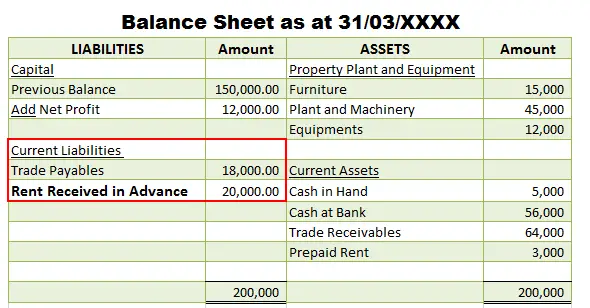 Advance rent when accrual system is followed