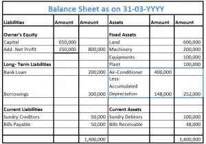 Can assets have a credit balance? - Accounting Capital