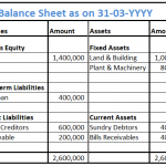 What is another name for balance sheet?