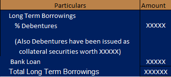 Debentures issued as collateral under option 2