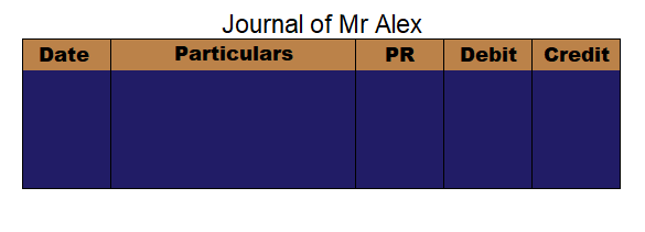 What are posting references in a journal?