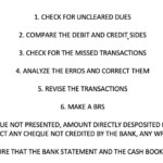 Who is bank reconciliation statement prepared by?