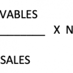 How to calculate days sales outstanding, any example?