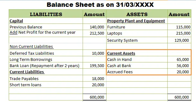 Treatment of Fees in case of Accrual System 