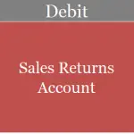 Accounting and Journal Entry for Sales Returns
