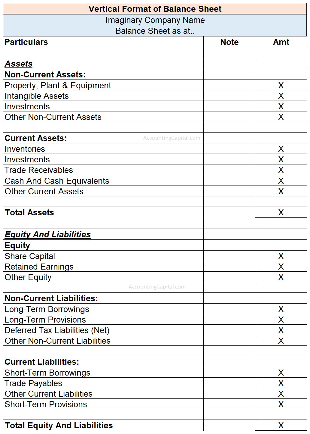 format-of-balance-sheet-explained-with-pdf-accounting-capital