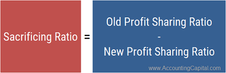 Sacrificing Ratio Formula