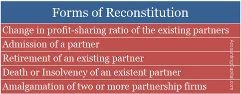 forms of reconstitution of a partnership