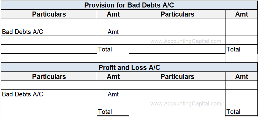 Bad Debts Treatment in Financial Statements - Case 1