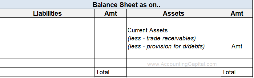 Treatment of doubtful debts in the balance sheet