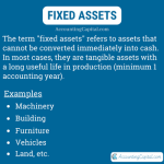 What are Fixed Assets?