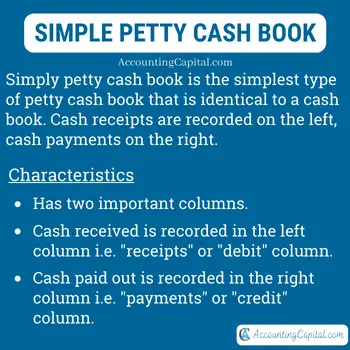 Simple petty cash book