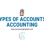 three types of accounts featured image by Accountingcapital.com