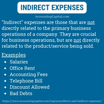 Indirect Expenses Summary