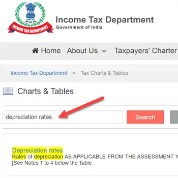 how to search depreciation rates on income tax India website-1