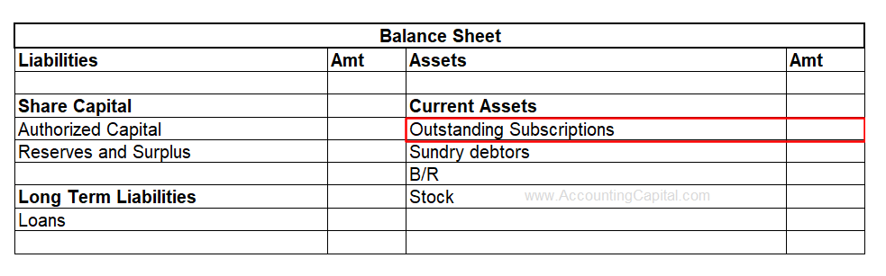 outstanding subscription shown in balance sheet