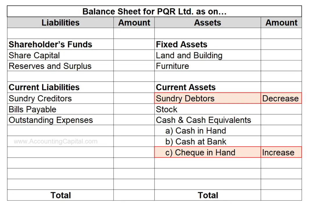 Journal Entry for Cheque Received from Debtor (with Example)