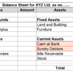 Balance sheet showing effect of money received from debtors