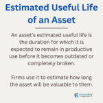 Estimated Useful Life of an Asset