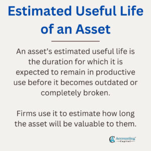 Estimated Useful Life of an Asset